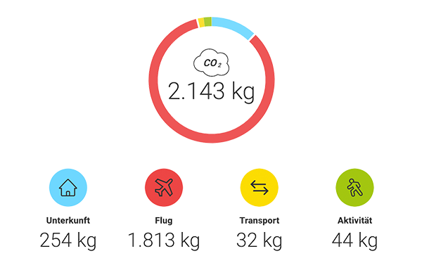 co2-berechnung.png co2-berechnung.png