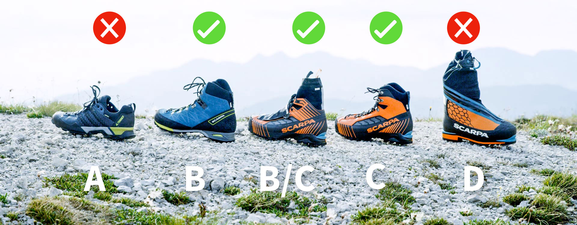 finde-geeignete-schuhe-zum-bergwandern.jpg finde-geeignete-schuhe-zum-bergwandern.jpg