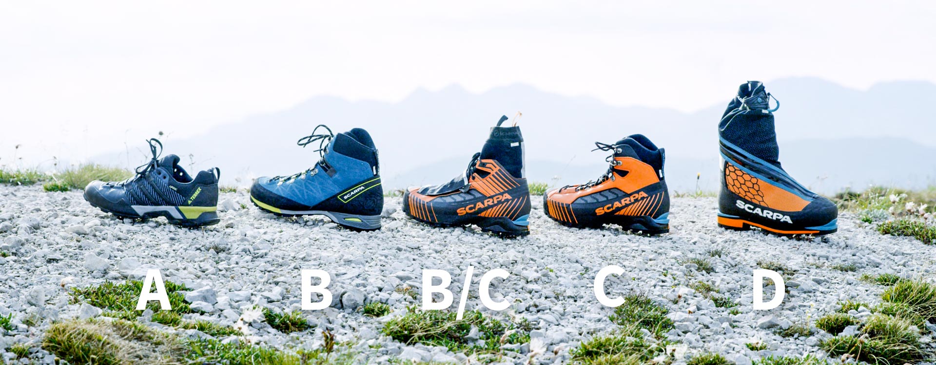 verschiedene-schuh-kategorien-fuer-bergwandern.jpg verschiedene-schuh-kategorien-fuer-bergwandern.jpg